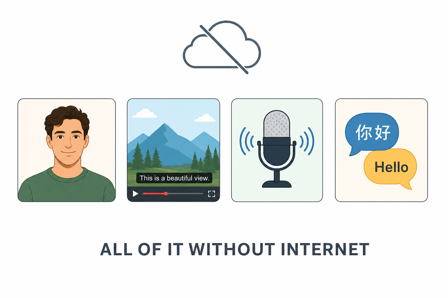 Cutouts, subtitles, dictation and translation, all without the internet