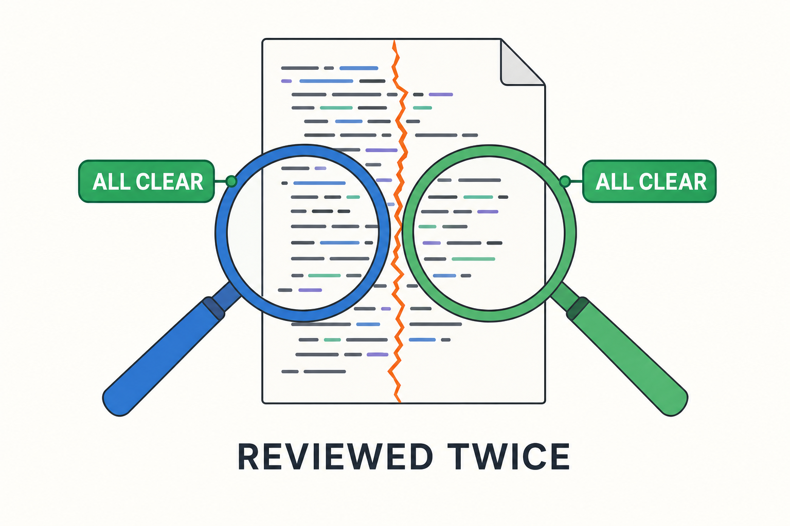Two automated reviews, two favorable verdicts, a flaw in the middle