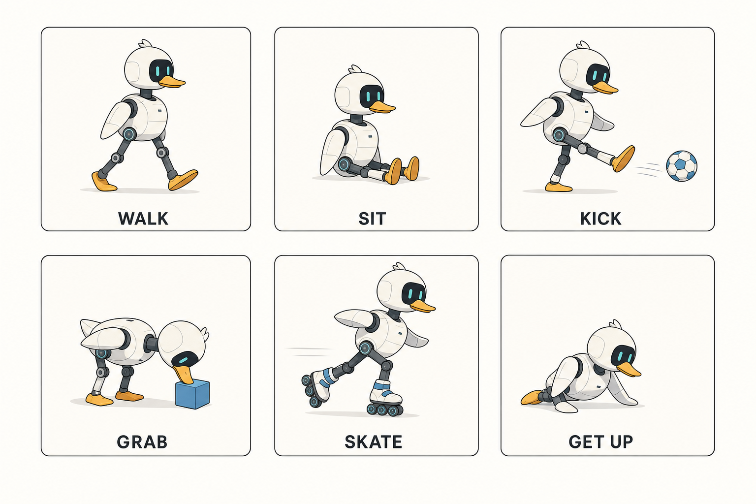Six thumbnails showing the robot walking, sitting down, kicking a ball, grabbing a cube, skating and getting back up