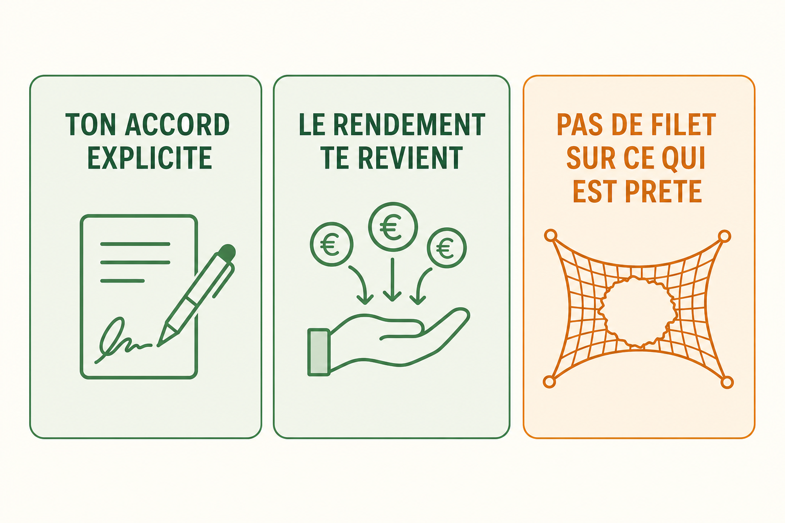Les trois regles de l'ESMA sur le pret de cryptos